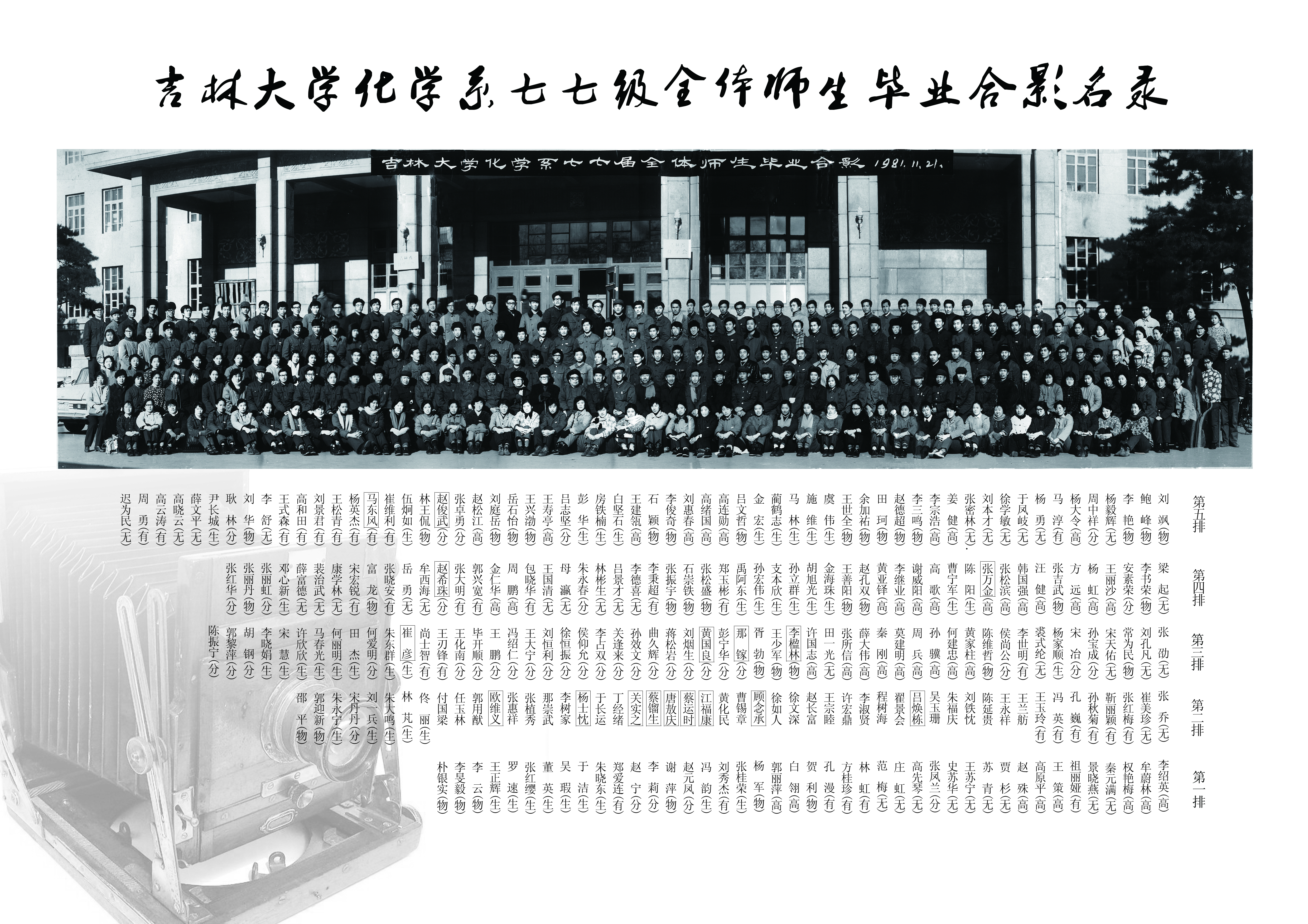 优德88化学系1977级全体师生毕业合影